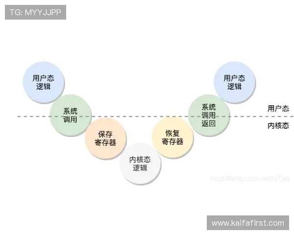 凯发首页地址是什么，如何确保访问安全与官方渠道